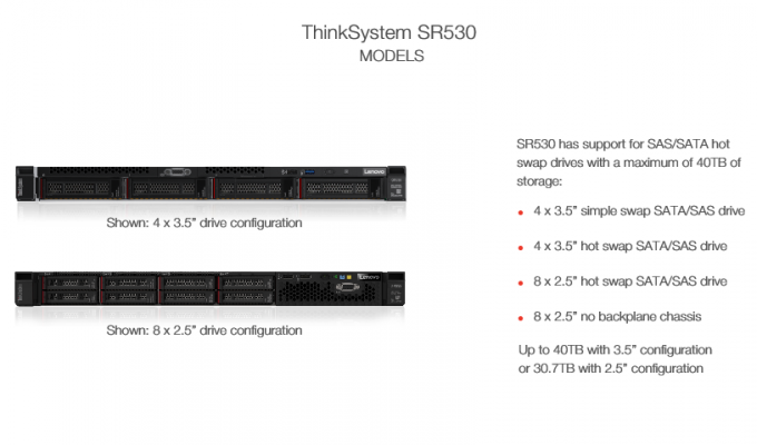 Φτηνό λ-Enovo SR530 8156 επεξεργαστές 3,6/3,7 Ghz λευκόχρυσου 4/8 16,5 κεντρικός υπολογιστής ραφιών υποδοχών ΜΒ 2 1U